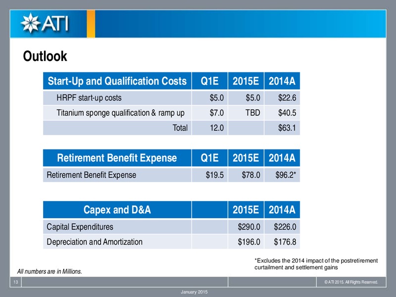 Fourth Quarter 2014 Conference Call – Allegheny Technologies – slide 12