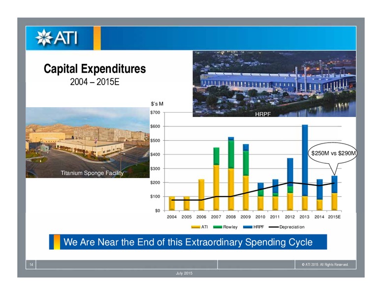 Q2 2015 CONFERENCE CALL – Allegheny Technologies – slide 13