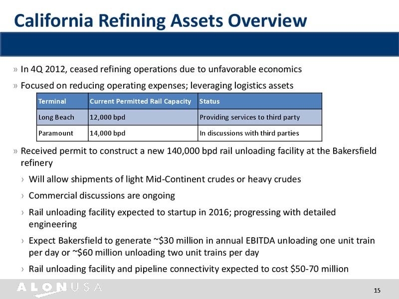 JUNE 2015 INVESTOR PRESENTATION – Alon Usa Energy Inc – slide 14