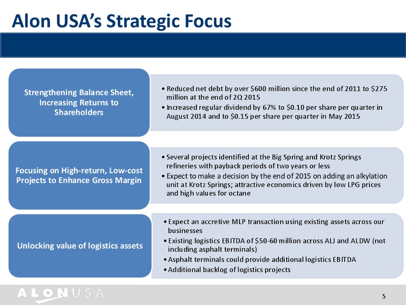 Barclays CEO Energy Power Conference – Alon Usa Energy Inc – slide 4