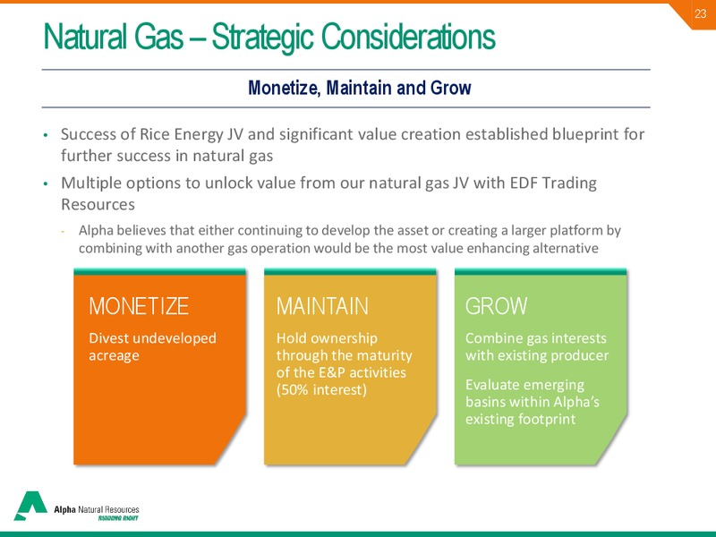 GOLDMAN SACHS GLOBAL ENERGY CONFERENCE – Alpha Natural Resources Inc. – slide 22