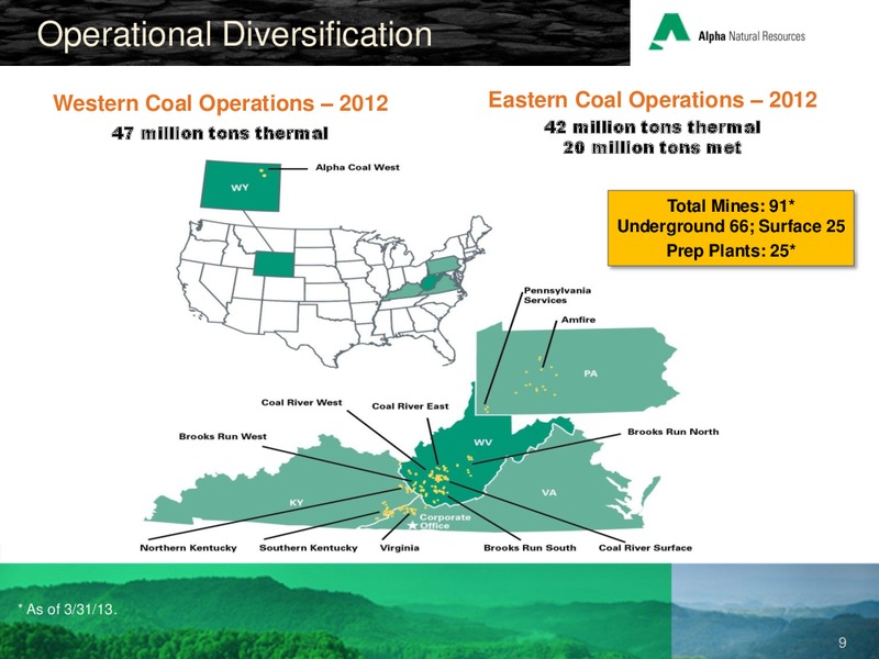 TUOHY BROTHERS 4TH ANNUAL ENERGY CONFERENCE – Alpha Natural Resources Inc. – slide 8
