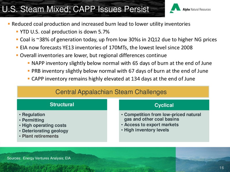 TUOHY BROTHERS 4TH ANNUAL ENERGY CONFERENCE – Alpha Natural Resources Inc. – slide 15