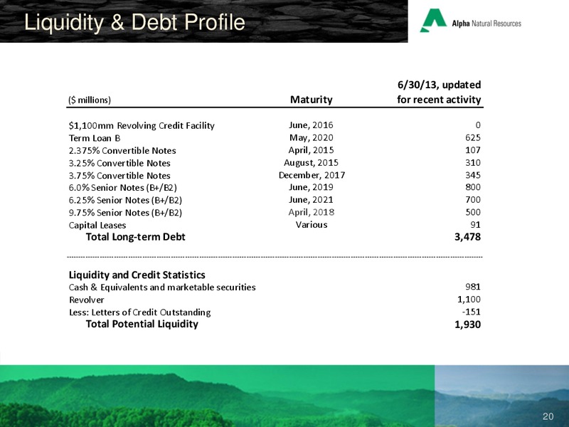TUOHY BROTHERS 4TH ANNUAL ENERGY CONFERENCE – Alpha Natural Resources Inc. – slide 19