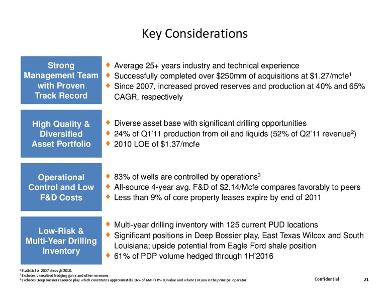 EnerComs Oil And Gas Conference – Alta Mesa Holdings, Lp – slide 20