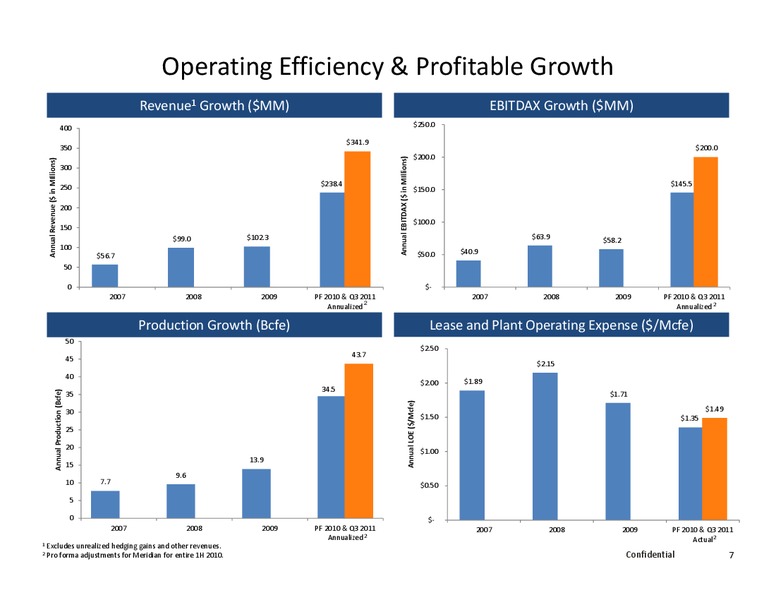 Citi North American Credit – Alta Mesa Holdings, Lp – slide 6