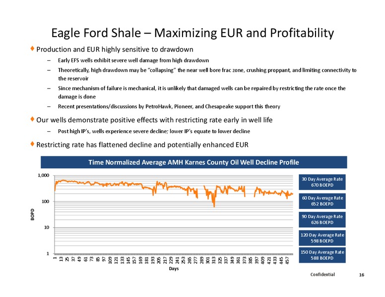 Capital One Southcoast 6th Annual – Alta Mesa Holdings, Lp – slide 15