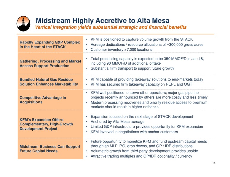 Goldman Sachs Global Energy Conference – Alta Mesa Holdings, Lp – slide 18