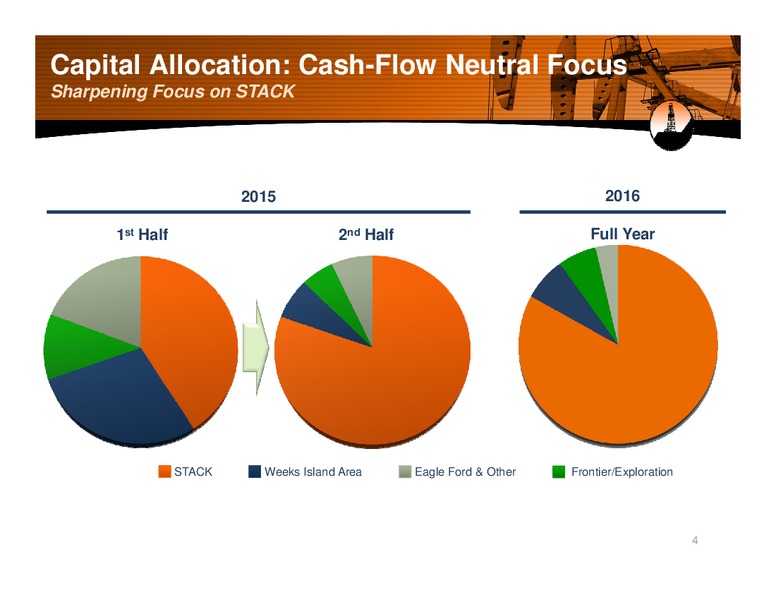 EnerCom The Oil and Gas Conference – Alta Mesa Holdings, Lp – slide 3