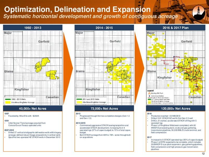 August 2017 Investor Presentation – Alta Mesa Holdings, Lp – slide 11