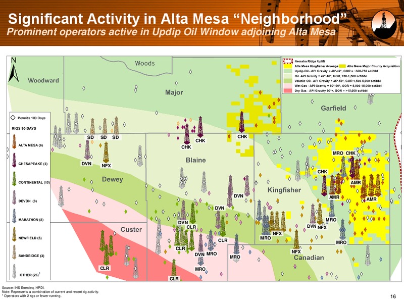 August 2017 Investor Presentation – Alta Mesa Holdings, Lp – slide 15