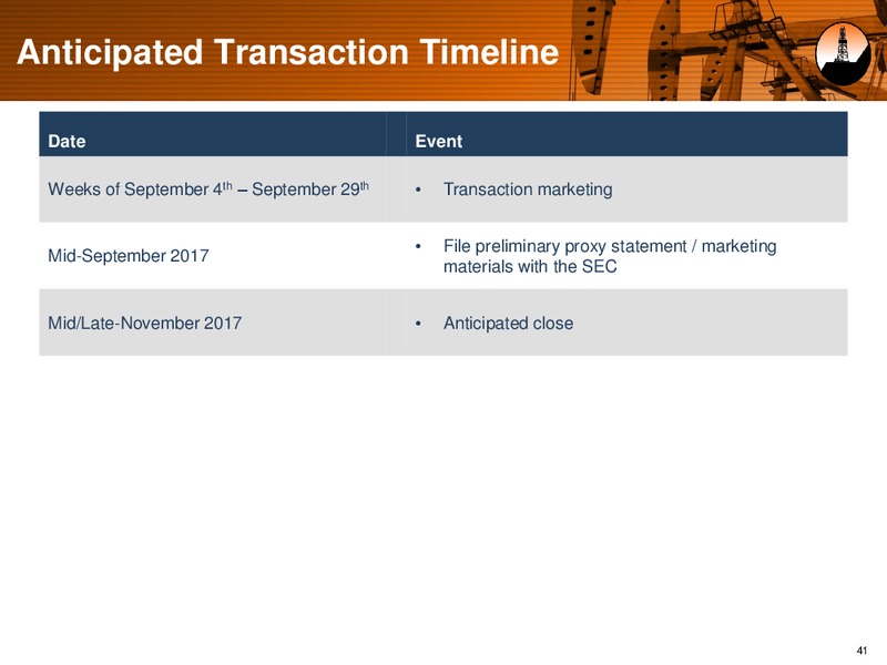 August 2017 Investor Presentation – Alta Mesa Holdings, Lp – slide 40