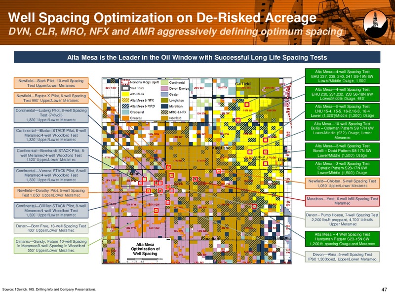 August 2017 Investor Presentation – Alta Mesa Holdings, Lp – slide 46