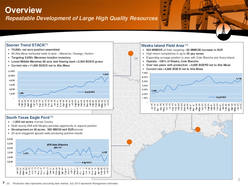 Enercom The Oil and Gas Conference – Alta Mesa Holdings, Lp – slide 2
