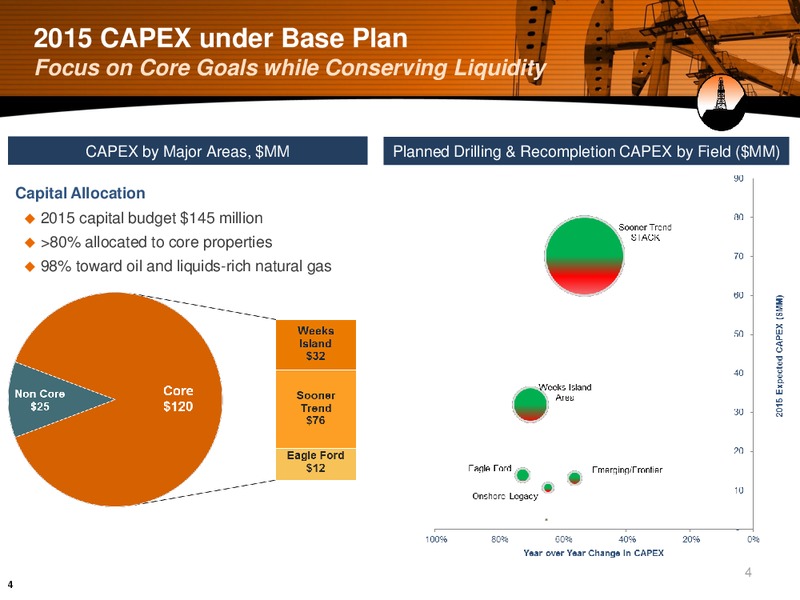 Enercom The Oil and Gas Conference – Alta Mesa Holdings, Lp – slide 3
