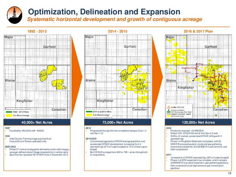 September 2017 Investor Presentation – Alta Mesa Holdings, Lp – slide 11