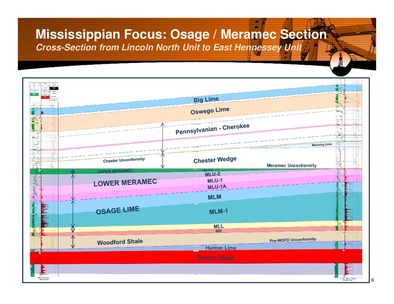 DUG MidContinent Private Operator Panel – Alta Mesa Holdings, Lp – slide 5