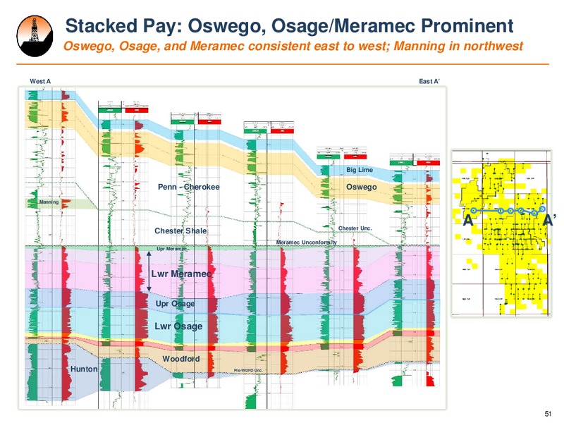 October 2017 Investor Presentation – Alta Mesa Holdings, Lp – slide 50