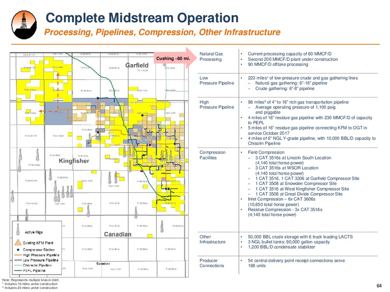 October 2017 Investor Presentation – Alta Mesa Holdings, Lp – slide 63