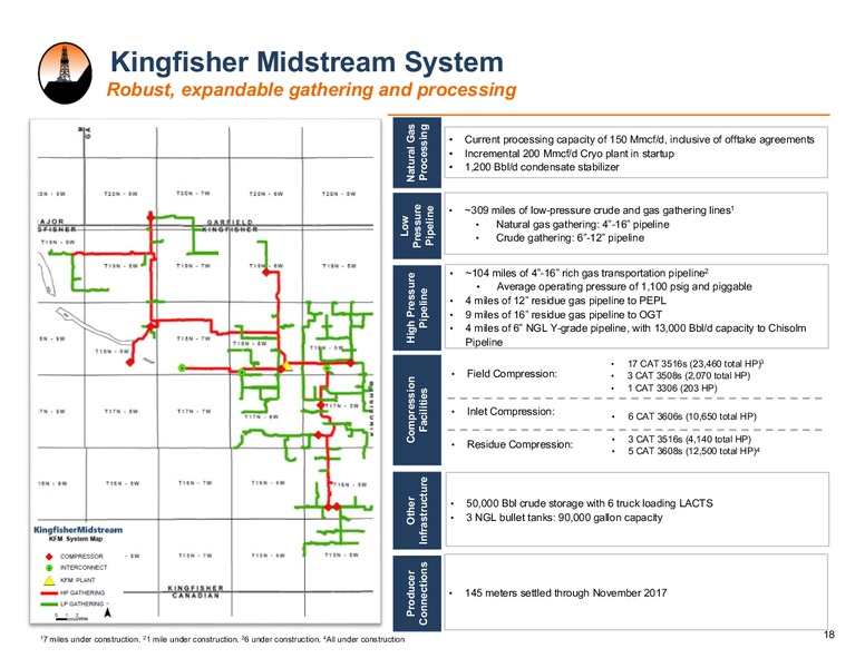 Enercom Dallas 2018 – Alta Mesa Resources, Inc – slide 17