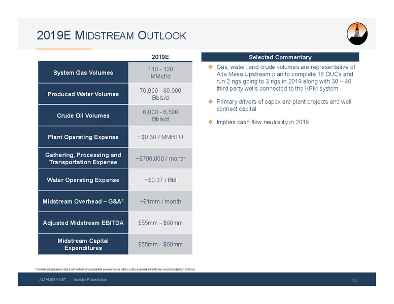 4Q 2018 Earnings Presentation – Alta Mesa Resources, Inc – slide 11