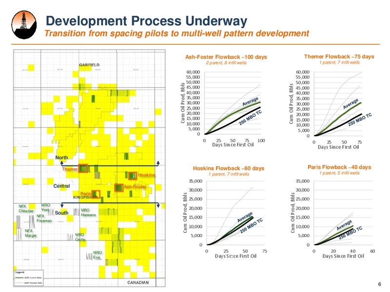 4Q 2017 Earnings – Alta Mesa Resources, Inc – slide 5