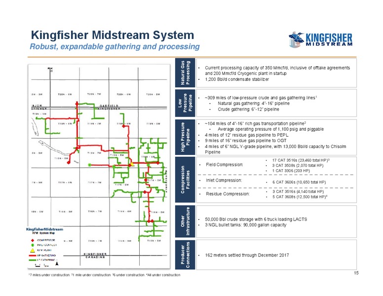 1Q 2018 Operational Update – Alta Mesa Resources, Inc – slide 14