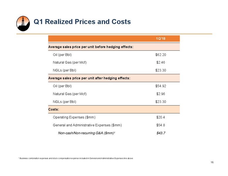 1Q 2018 Operational Update – Alta Mesa Resources, Inc – slide 15