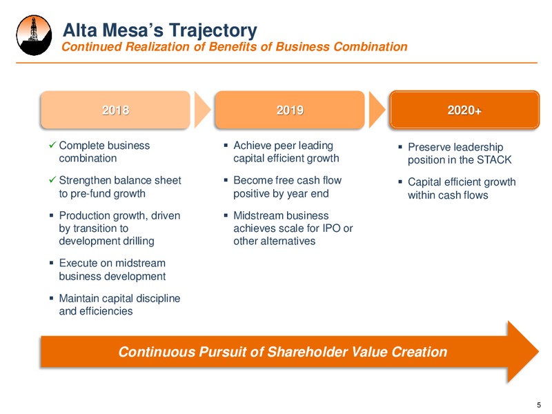 June 2018 Corporate Presentation – Alta Mesa Resources, Inc – slide 4