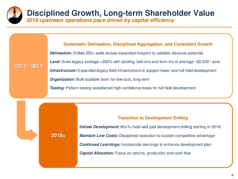 Barclays Global CEO Energy Power Conference – Alta Mesa Resources, Inc – slide 7