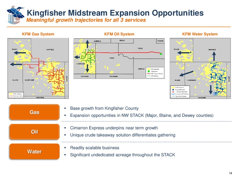 Barclays Global CEO Energy Power Conference – Alta Mesa Resources, Inc – slide 13