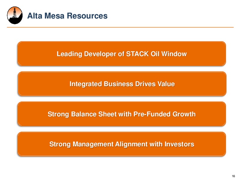 Barclays CEO Energy Power Conference – Alta Mesa Resources, Inc – slide 15