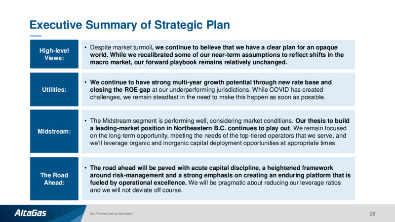 Investor Presentation   January 2021 – Altagas Limited – slide 27