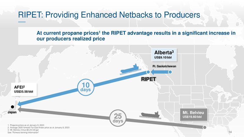 TD Securities London Energy Conference – Altagas Limited – slide 13
