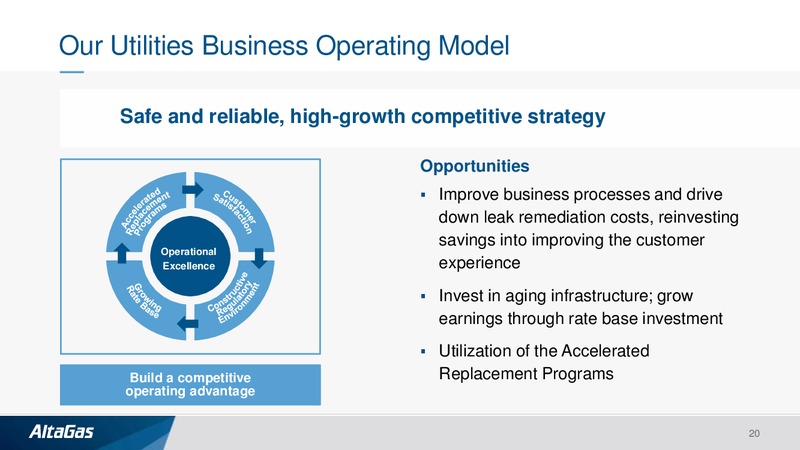TD Securities London Energy Conference – Altagas Limited – slide 19