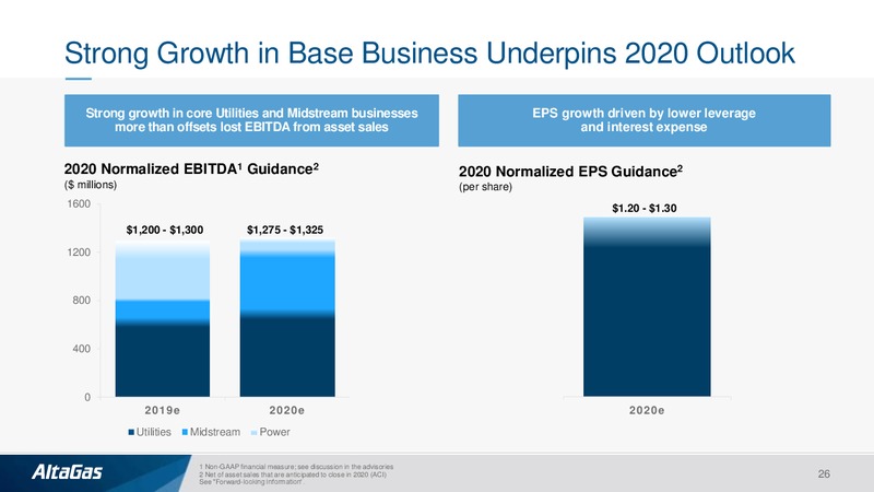 TD Securities London Energy Conference – Altagas Limited – slide 25