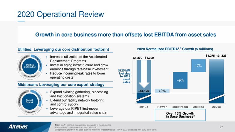 TD Securities London Energy Conference – Altagas Limited – slide 26