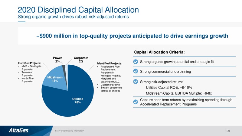 TD Securities London Energy Conference – Altagas Limited – slide 28