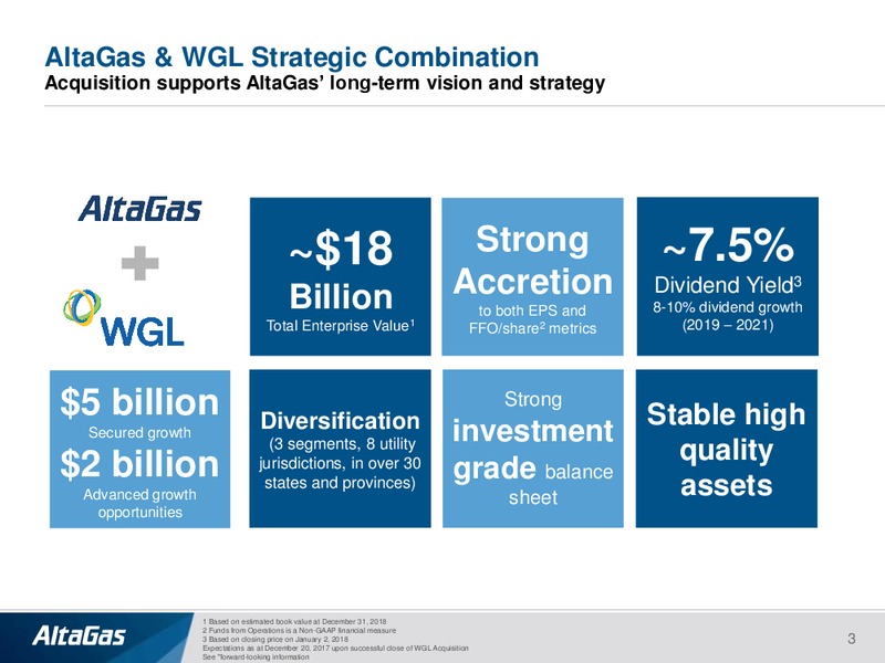 January 2018 Investor Presentation – Altagas Limited – slide 2