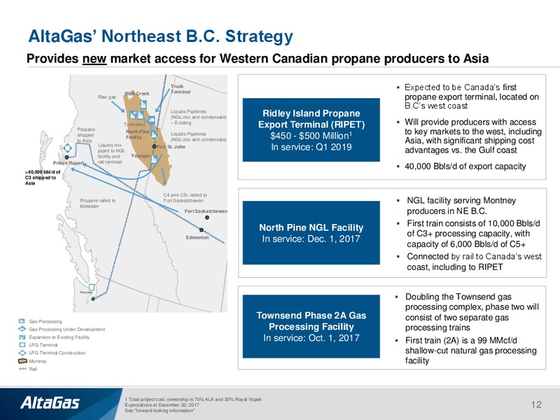 January 2018 Investor Presentation – Altagas Limited – slide 11