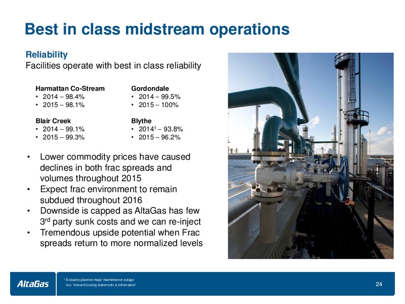 January 2016 Investor Presentation – Altagas Limited – slide 24