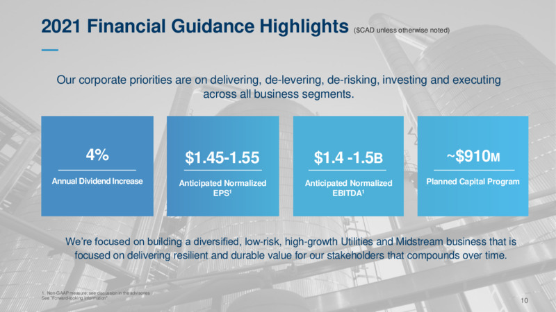 Investor Presentation February 2021 – Altagas Limited – slide 9