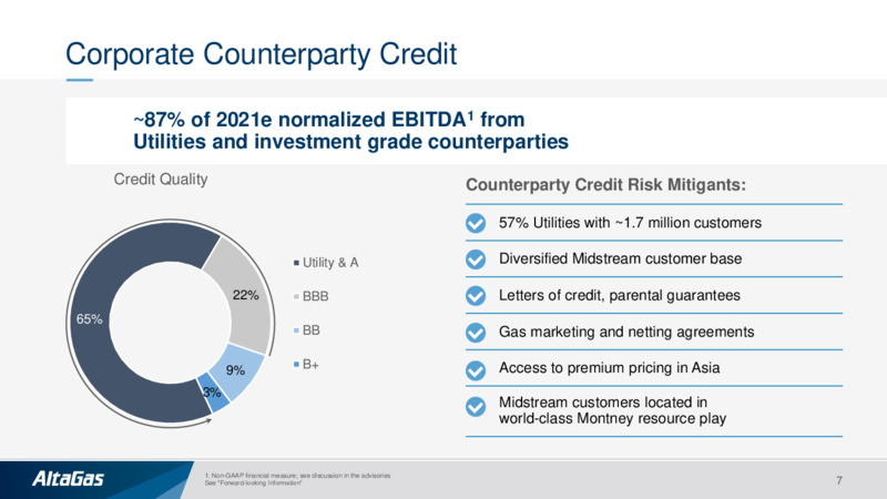 Investor Presentation   February 2021 – Altagas Limited – slide 6