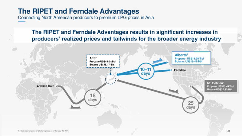 Investor Presentation   February 2021 – Altagas Limited – slide 22