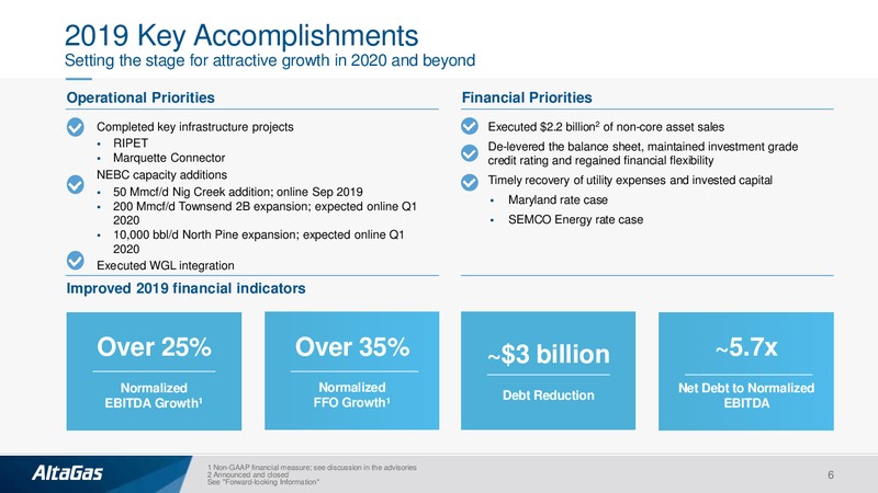 4Q and FY 2019 Earnings Presentation – Altagas Limited – slide 5