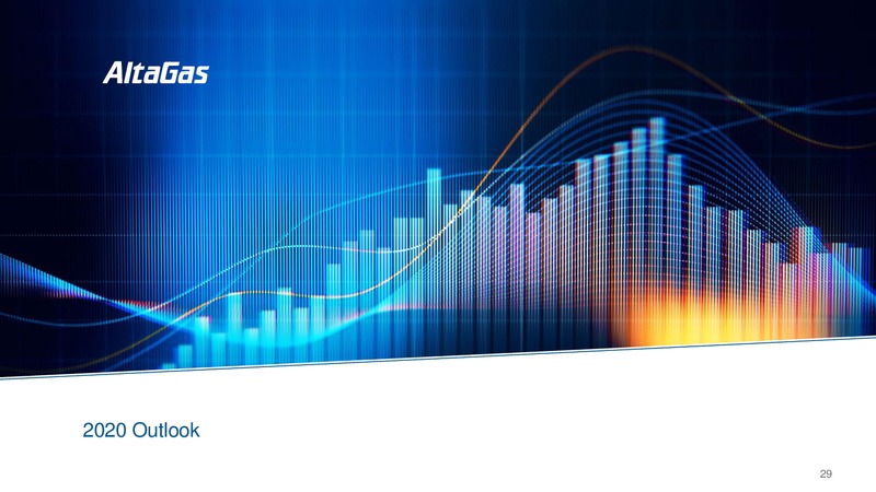 4Q and FY 2019 Earnings Presentation – Altagas Limited – slide 28
