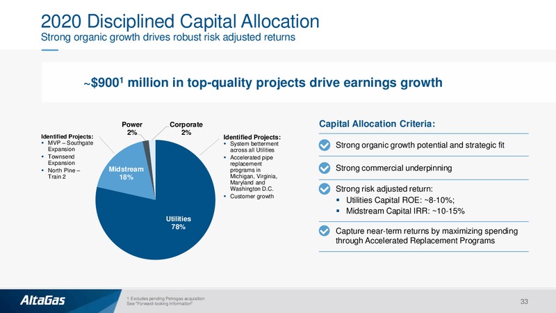 4Q and FY 2019 Earnings Presentation – Altagas Limited – slide 32