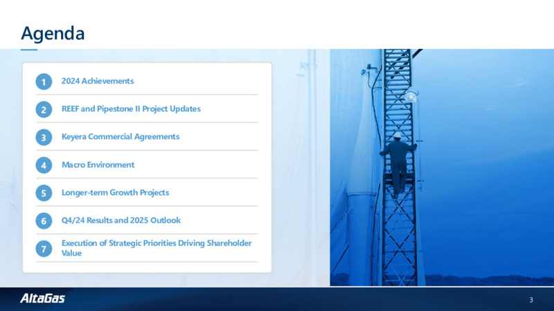 Q4 2024 Investor Presentation – Altagas Limited – slide 2