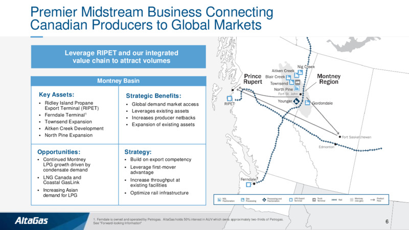 April 2020 Investor Presentation – Altagas Limited – slide 5