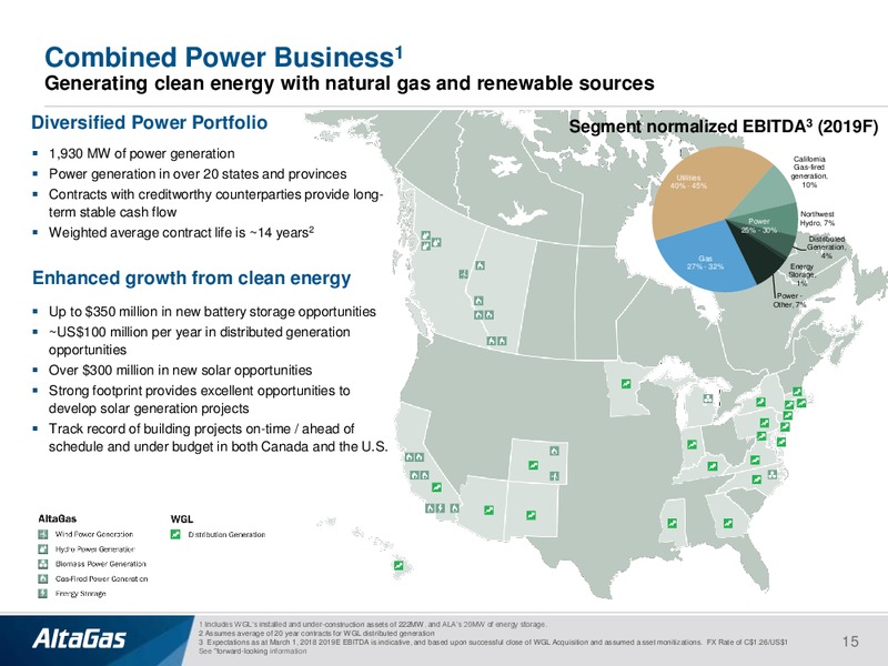April 2018 Investor Presentation – Altagas Limited – slide 14